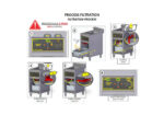 Electric fryer 16L OFS 16 Roller Grill with oil filtering system - Image 2